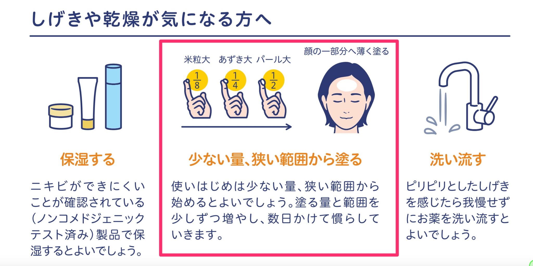 アデフロニックゲル 塗り方, アデフロニックゲル – VUXCT